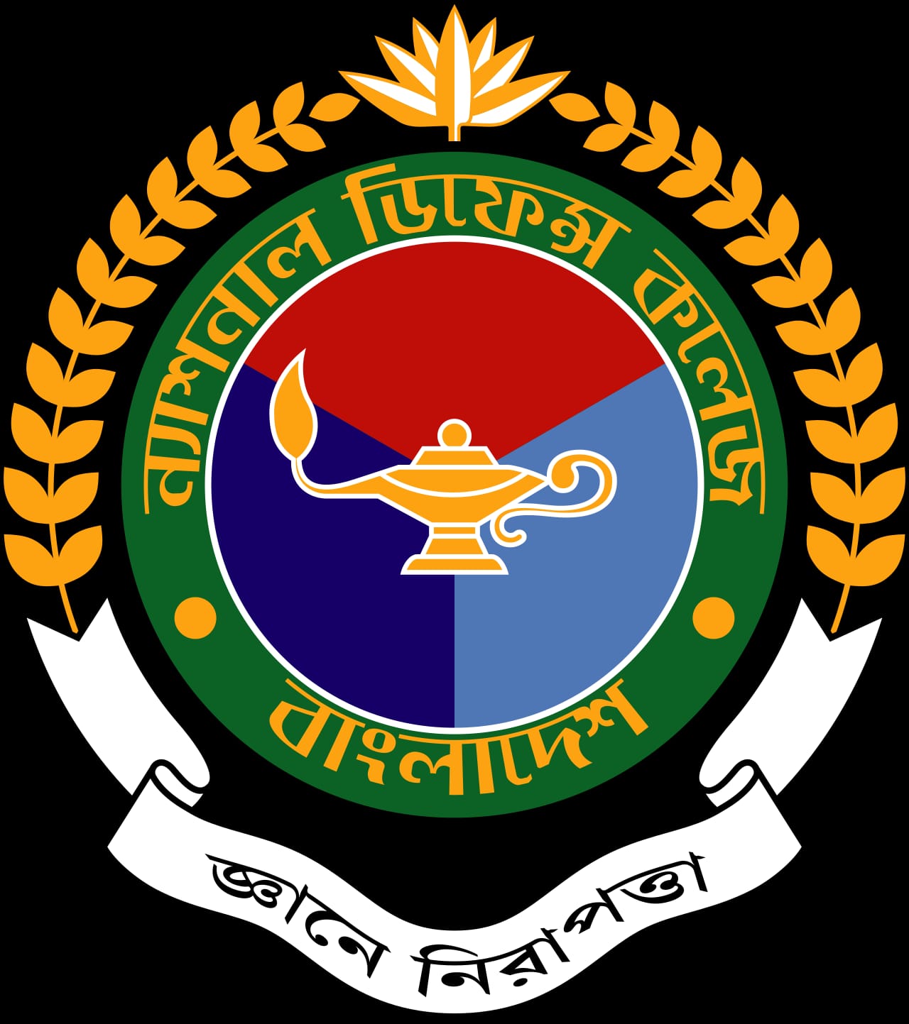 NDC ERP Logo